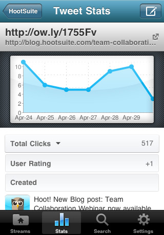 application HootSuite for Twitter