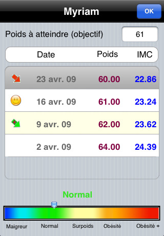 application IMC Calc Pro