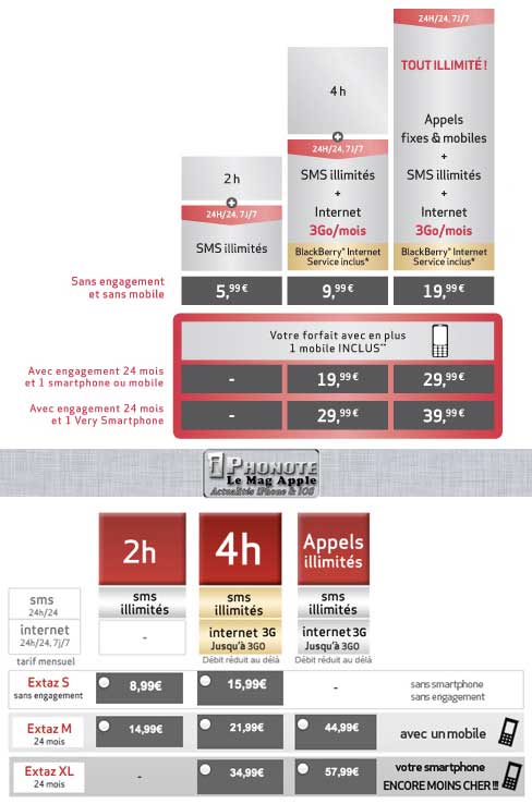 forfait-virgin-mobile-extaz