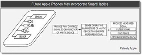 ipad-hd-haptic