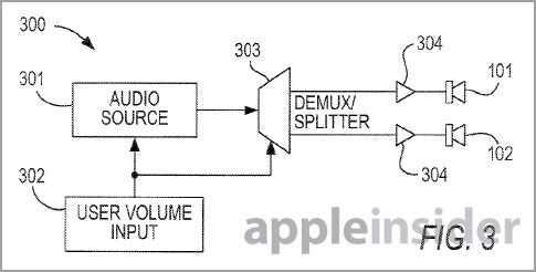 Apple-brevet-Adjustment-of-acoustic-properties-based-on-proximity-detection-2