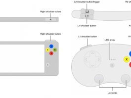 iOS 7 : Future prise en charge des manettes de jeu