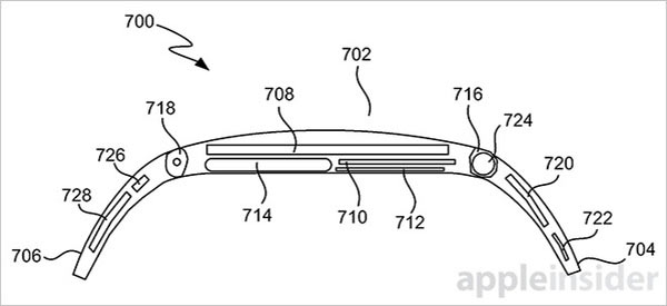 un-brevet-apple-qui-en-dit-long-sur-la-future-iwatch_2