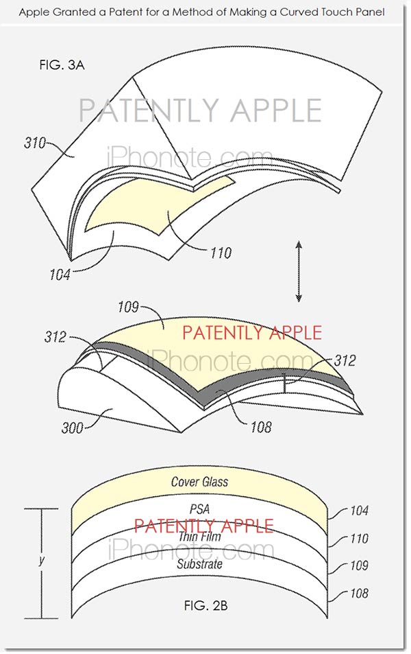 apple-obtient-un-brevet-pour-un-ecran-tactile-incurve