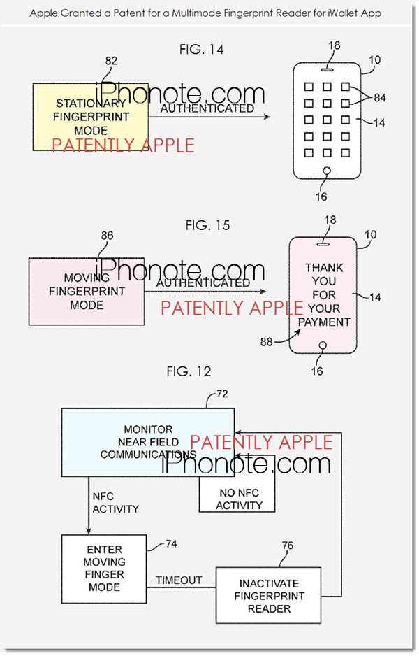 apple-un-multimode-paiement-par-empreintes-digitales-dans-les-cartons_2
