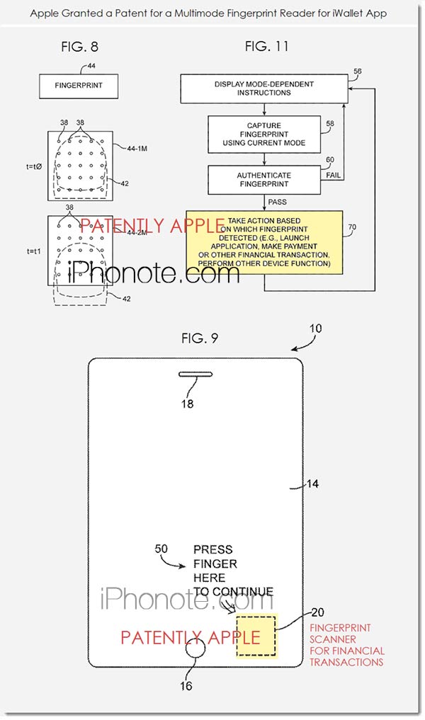 apple-un-multimode-paiement-par-empreintes-digitales-dans-les-cartons_3