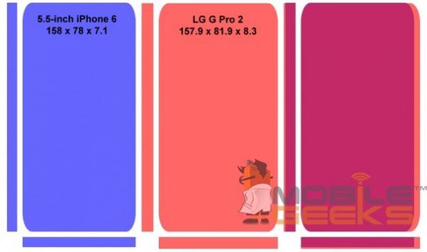 iphone-6-compare-aux-lg-g3-lg-g-pro-2-htc-m8-galaxy-s5-et-note-3_2