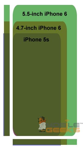 iphone-6-compare-aux-lg-g3-lg-g-pro-2-htc-m8-galaxy-s5-et-note-3_7