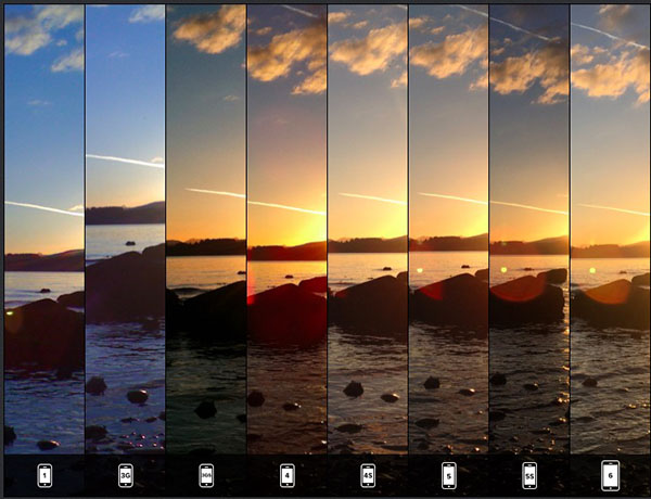 iphonote.com_que-vaut-lapn-des-iphone-6-compare-aux-autres-iphones