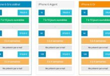 iStockNow : Savoir quand et où sont disponibles les iPhone 6 et iPhone 6 Plus en temps réel