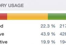 L’iPhone 6 Plus serait finalement doté de seulement 1 Go de RAM
