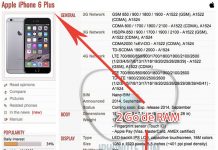 L’iPhone 6 Plus pourrait embarquer 2Go de RAM !
