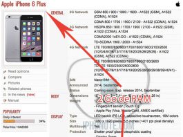 L’iPhone 6 Plus pourrait embarquer 2Go de RAM !