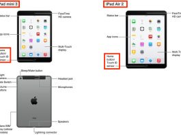 La boulette : Apple dévoile les iPad Air 2 et iPad mini Retina 2 par erreur