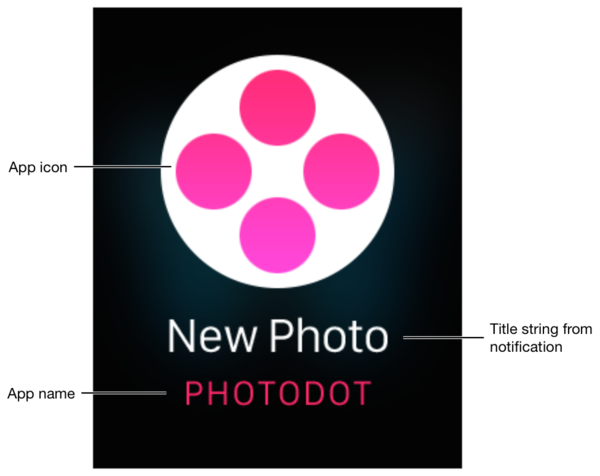 watchkit-deux-resolutions-d-ecran-et-une-dependance-totale-de-l-iphone-pour-les-applications_4