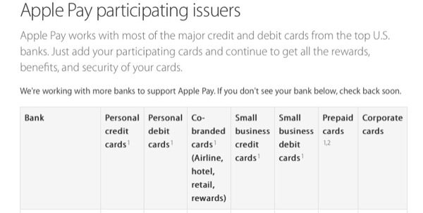 Apple-pay-partenaires