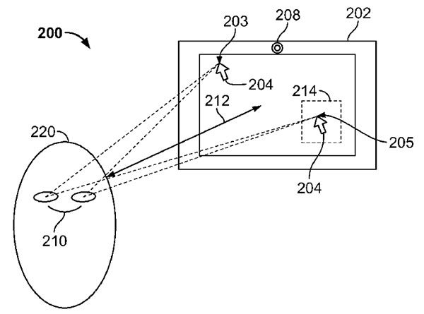 brevet-apple-eye-tracking