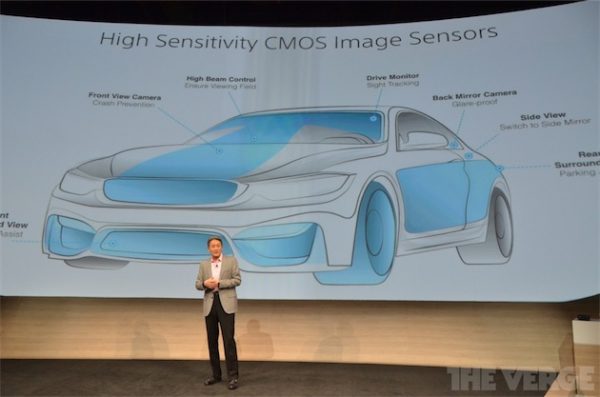 ces-2015-sony-revient-a-la-charge-avec-un-walkman-des-wearables-et-des-tv-android