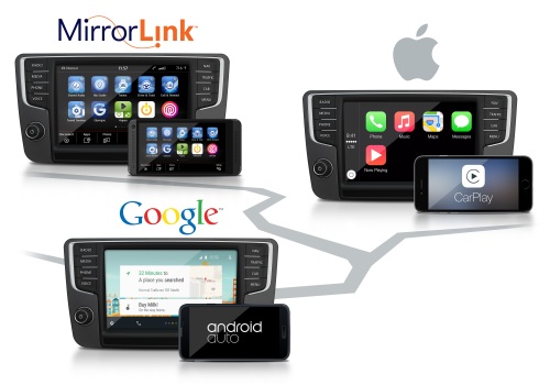 ces-2015-volkswagen-annonce-enfin-le-soutien-de-carplay