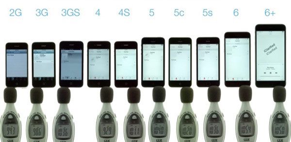 test-son-iphone-decibels