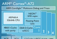 ARM présente ses nouveaux processeurs pour les smartphones de 2016