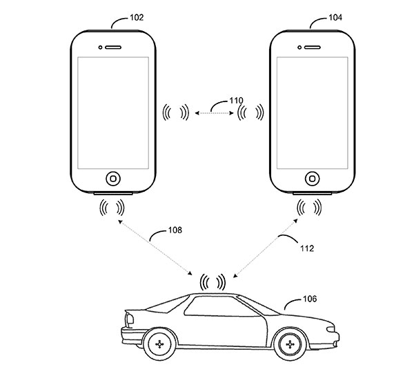 brevet-apple-controler-voiture-iphone_2