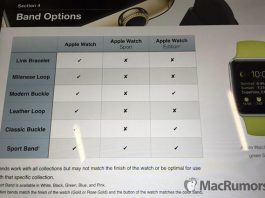 Apple Watch : Les employés en formation, et des sessions d’essayage de 15 minutes pour les clients