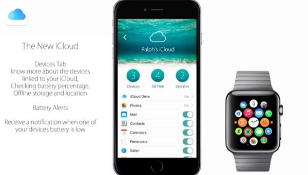 concept-ios-9-voila-quelques-bonnes-idees-pour-le-futur-firmware