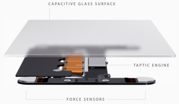 brevet-apple-le-force-touch-pourrait-simuler-le-froid-et-le-chaud_2
