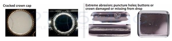 quels-sont-les-dommages-couverts-par-la-garantie-de-lapple-watch-reponse_1