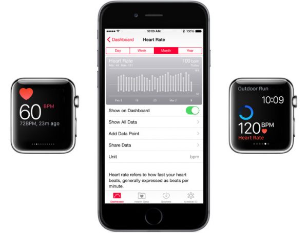 apple-prepare-une-mise-a-jour-pour-lapple-watch-et-un-sdk-pour-lapple-tv