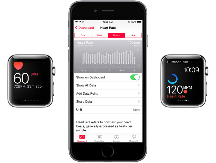 apple-prepare-une-mise-a-jour-pour-lapple-watch-et-un-sdk-pour-lapple-tv