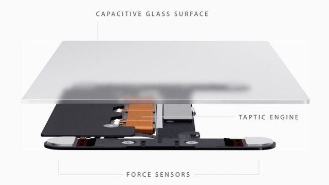 le-force-touch-se-confirme-de-plus-en-plus-pour-liphone-6s