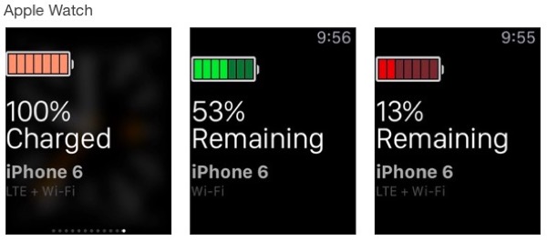 low-battery-vous-avertit-quand-votre-apple-watch-est-en-batterie-faible_2