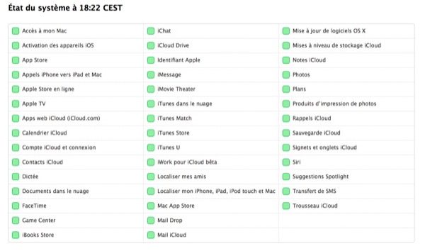 probleme-de-connexion-icloud