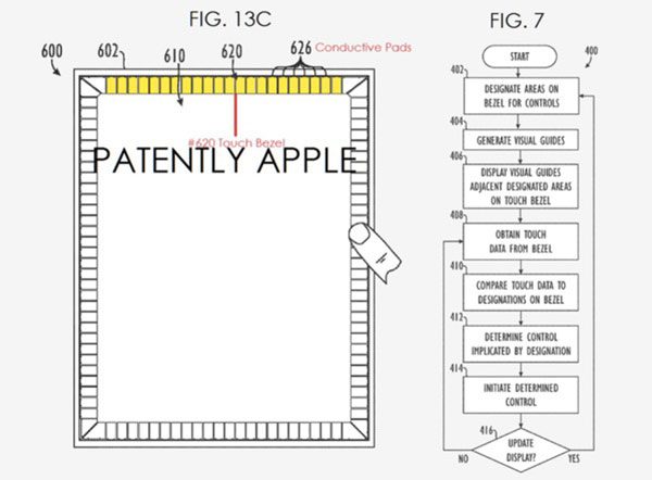 apple-aurait-dans-lidee-dintegrer-la-3d-touch-dans-lipad-et-dautres-capteurs