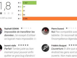Move to iOS : le tiers des 6000 avis est négatif !
