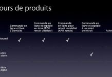 Apple proposera bientôt le retrait de ses achats en ligne directement en boutique