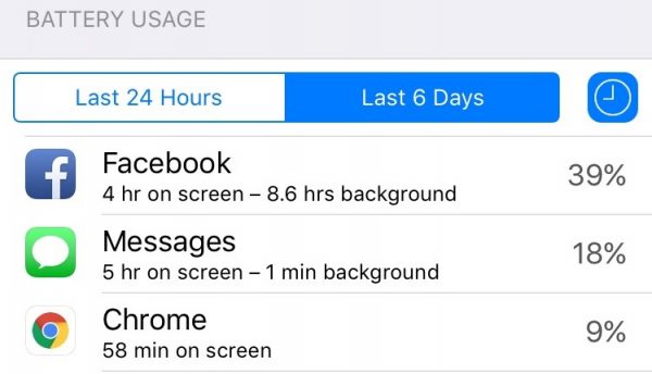 facebook-confirme-que-son-app-ios-consomme-trop-denergie