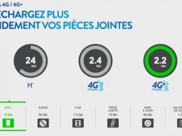 Bouygues Telecom annonce l’arrivée de la 4G+ (300 Mb/s) à Lyon et bientôt ailleurs
