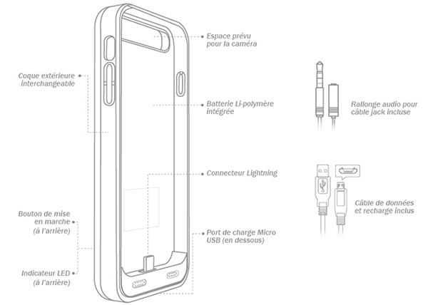 concours-gagner-une-coque-batterie-ultra-plate-novodio-pour-iphone-66s_2