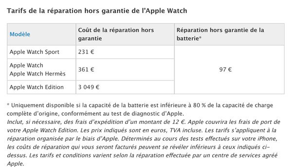 apple-baisse-le-prix-des-reparations-dapple-watch-sport