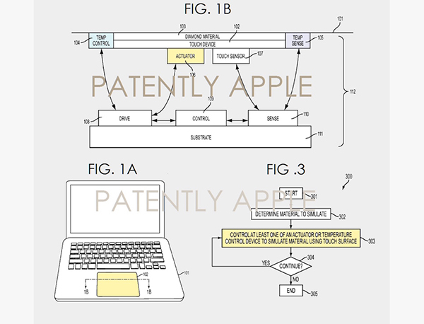 brevet-apple-un-futur-touchpad-capable-de-simuler-des-textures