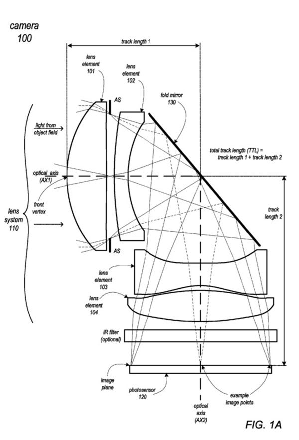 iphone-7-pro-voici-apple-compterait-integrer-zoom-optique
