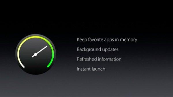 watchos-3-voici-toutes-les-nouveautes_3