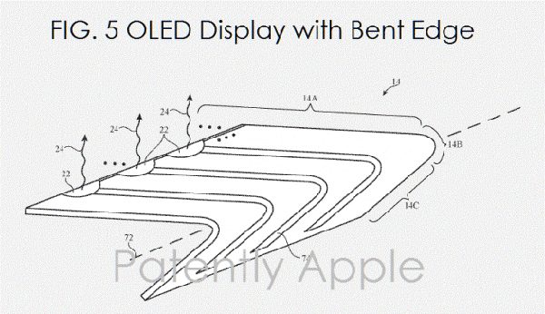 apple-brevette-lecran-oled-flexible-iphone