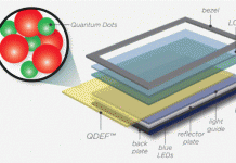 Apple s’intéresse aux écrans Quantum Dot LED