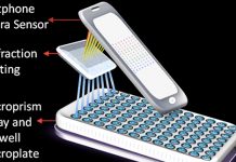 L’iPhone est capable de détecter le cancer avec une précision de 99% !