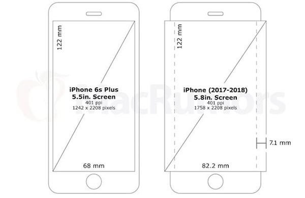 iphone-8-plus-ecrans-de-5-58-2017