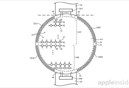 Deux nouveaux brevets pour une Apple Watch ronde